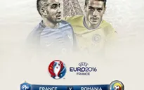 Lịch tường thuật trực tiếp Euro 2016 ngày khai mạc, 11/6: Pháp gặp Romania