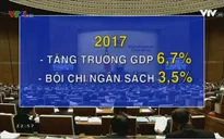 Những thách thức trong tăng trưởng kinh tế Việt Nam trong thời gian tới