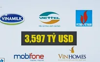 Công bố danh sách Top 50 thương hiệu giá trị nhất Việt Nam năm 2016