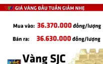 Giá vàng tiếp tục giảm trong phiên đầu tuần