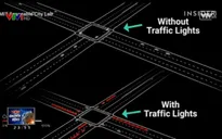 Giao lộ thông minh của tương lai xóa bỏ đèn giao thông