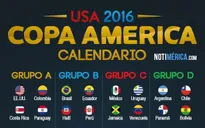 Đội hình dự kiến 16 quốc gia tham dự Copa America 2016