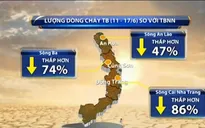 Khô hạn tại Nam Trung Bộ có thể kéo dài đến tháng 8