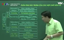 Ôn tập môn Hóa học: Phản ứng đặc trưng của các hợp chất hữu cơ