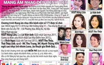 Mang âm nhạc đến bệnh viện Da Liễu Trung ương