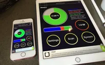 iPhone SE và iPad Pro 9,7 inch cùng sở hữu RAM 2GB