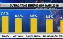 Bloomberg nhận định lạc quan về kinh tế Việt Nam năm nay