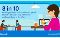 Microsoft: Công nghệ có thể giúp nhân viên làm việc hăng say và hiệu quả hơn