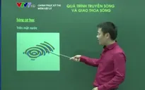 Ôn tập môn Vật lý: Quá trình truyền sóng và giao thoa sóng