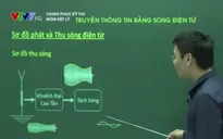 Ôn tập môn Vật lý: Truyền thông tin bằng sóng điện từ