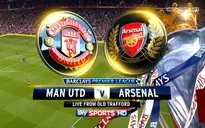 Lịch trực tiếp vòng 12 Ngoại hạng Anh: Hồi hộp chờ đại chiến Man Utd – Arsenal