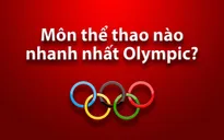 Môn thể thao nào  nhanh nhất Olympic?