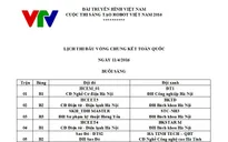 Nguyên tắc, hình thức chia bảng Robocon Việt Nam 2016 vòng loại phía Bắc