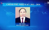 Danh sách 27 thành viên Chính phủ nhiệm kỳ 2011-2016