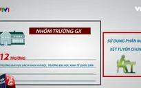 Nhóm trường GX là gì?