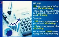 Cục Thuế Hà Nội công khai danh sách hơn 100 đơn vị nợ thuế