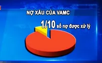 Xử lý nợ xấu: Cần bước tiến dài trong hành lang pháp lý