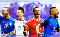 EURO 2016 và những kỷ lục có thể bạn chưa biết?!