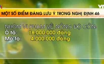 Tăng mức xử phạt hành vi vi phạm trật tự ATGT từ 1/8