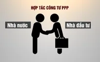 Doanh nghiệp có thể chuyển đổi đầu tư theo nhiều hình thức
