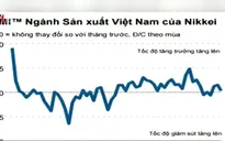Chỉ số PMI tháng 2 giảm điểm