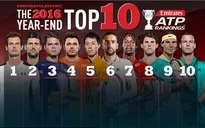 ATP chính thức công bố Top 10 tay vợt nam xuất sắc nhất năm 2016