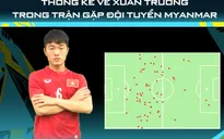 Dấu ấn Xuân Trường trong lối chơi của ĐT Việt Nam