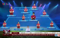 VIDEO: Đội hình dự kiến ĐT Việt Nam đấu giao hữu với ĐT Indonesia