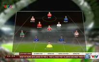 Đội hình tiêu biểu vòng bảng EURO 2016: Bale được vinh danh, Ronaldo không có tên!