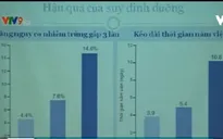 60% bệnh nhân nằm bệnh viện bị suy dinh dưỡng
