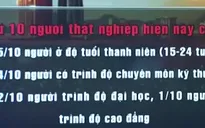 Cả nước có hơn 1 triệu người thất nghiệp
