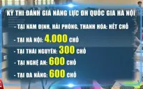 ĐHQG Hà Nội đóng cổng đăng ký thi đánh giá năng lực trước thời hạn