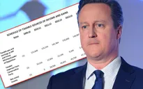 Thủ tướng Anh lần đầu tiên gặp các lãnh đạo châu Âu sau Brexit