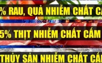 Phạt 5 năm tù và 3 tỷ đồng cho hành vi dùng chất cấm chăn nuôi