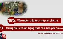 Những tác hại khôn lường từ bệnh thừa cân béo phì ở trẻ em