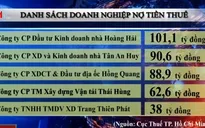 TP.HCM công bố DN nợ thuế: Doanh nghiệp BĐS nợ "đầm đìa"