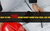 203 doanh nghiệp Việt giải thể, ngừng hoạt động mỗi ngày