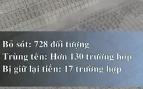 Kiên Giang: Hàng loạt sai phạm chi tiền hỗ trợ thiệt hại do hạn mặn