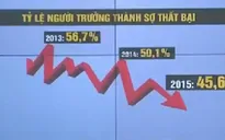 Phụ nữ Việt đam mê khởi nghiệp hơn so với nam giới?