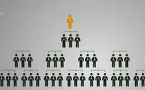 Công ty RBI: Đẳng cấp hay đa cấp?