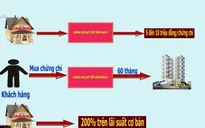 Mô hình chứng chỉ quỹ tiết kiệm nhà ở là gì?