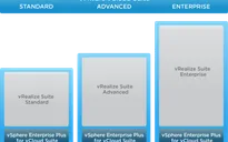 VMWare cải tiến nền tảng quản lý đám mây với Vrealize Suite 7
