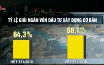 Kho bạc Nhà nước đẩy nhanh tiến độ giải ngân vốn đầu tư công