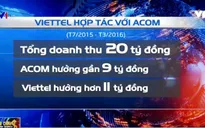Viettel hủy các dịch vụ do công ty Sam Media cung cấp