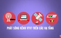 Hỏi và đáp VTV News: Làm thế nào để xem kênh VTV7?