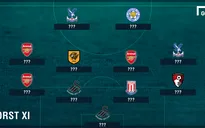 Đội hình tệ nhất vòng 17 Premier League 2016/17: Gọi tên Arsenal!