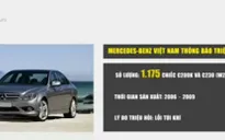 Mercedes Benz và GM triệu hồi xe tại thị trường Việt Nam