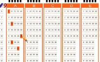 Lần đầu tiên ra mắt xổ số điện toán số tại TP.HCM