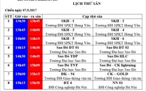 Robocon Việt Nam 2017: Lịch thử sân của các đội tuyển