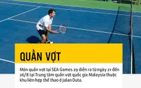 ĐT quần vợt Việt Nam tích cực chuẩn bị cho SEA Games 29